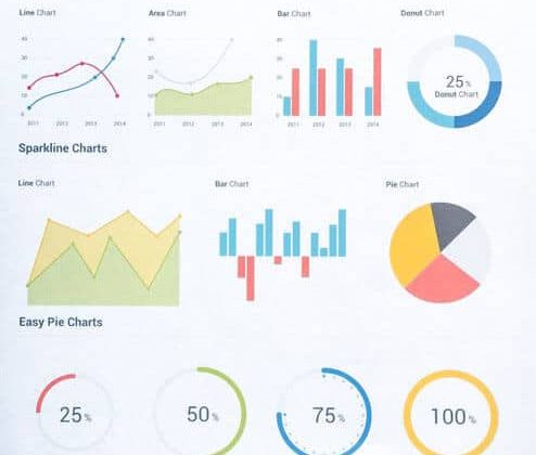 سئو فنی, بهینه‌سازی سرعت سایت, schema markup, پورتا سرچ ایندکس, مشاوره سئو فنی, علی شریعت‌زاده