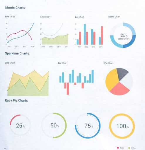 سئو فنی, بهینه‌سازی سرعت سایت, schema markup, پورتا سرچ ایندکس, مشاوره سئو فنی, علی شریعت‌زاده